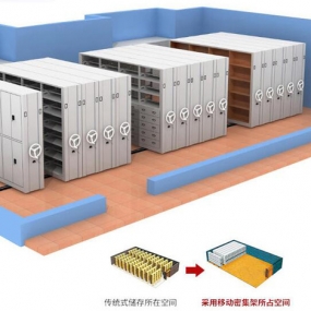 密集移动柜